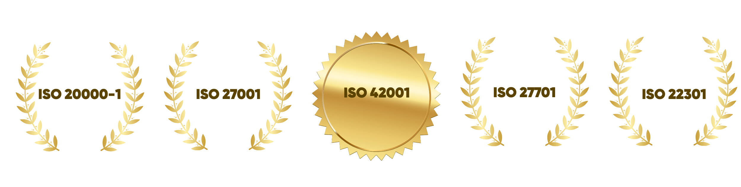 FleetMole ISO certificates